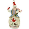 Snowman With Cardinal Jim Shore Ornament