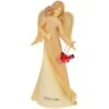 Always Near Angel Expression Figurine