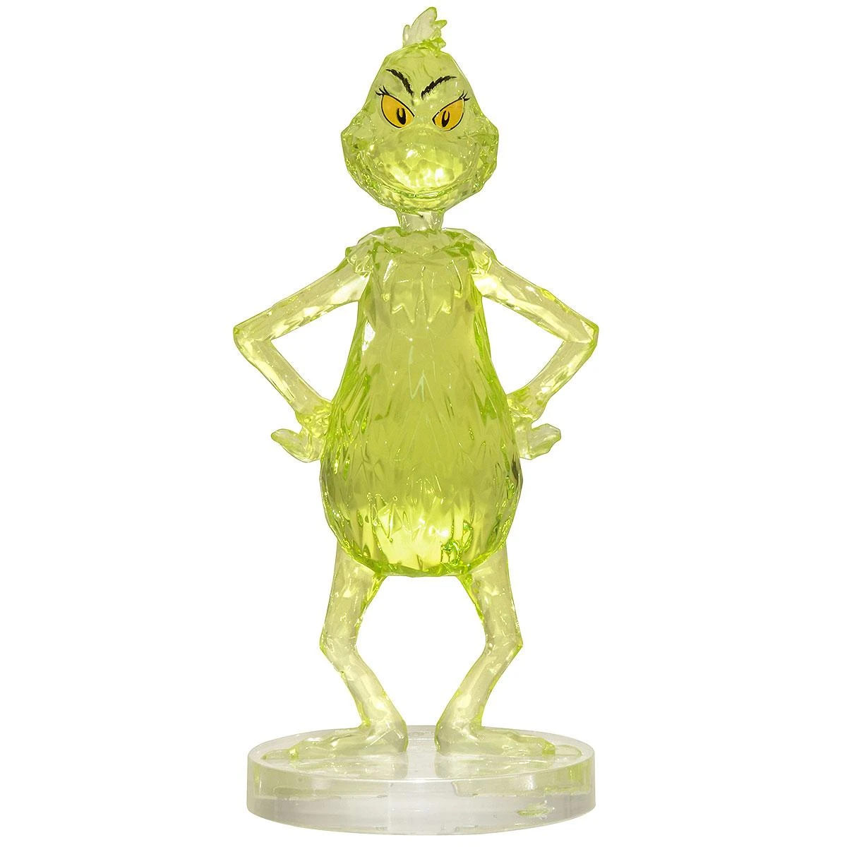 Grinch Facets Figure 3 Grinch Facets Figure